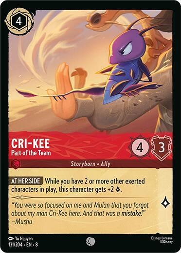 Cri-Kee - Part of the Team (131/204) (8)