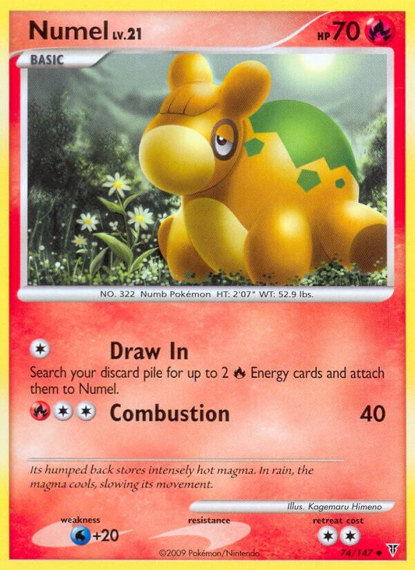 Numel (74) (SV)