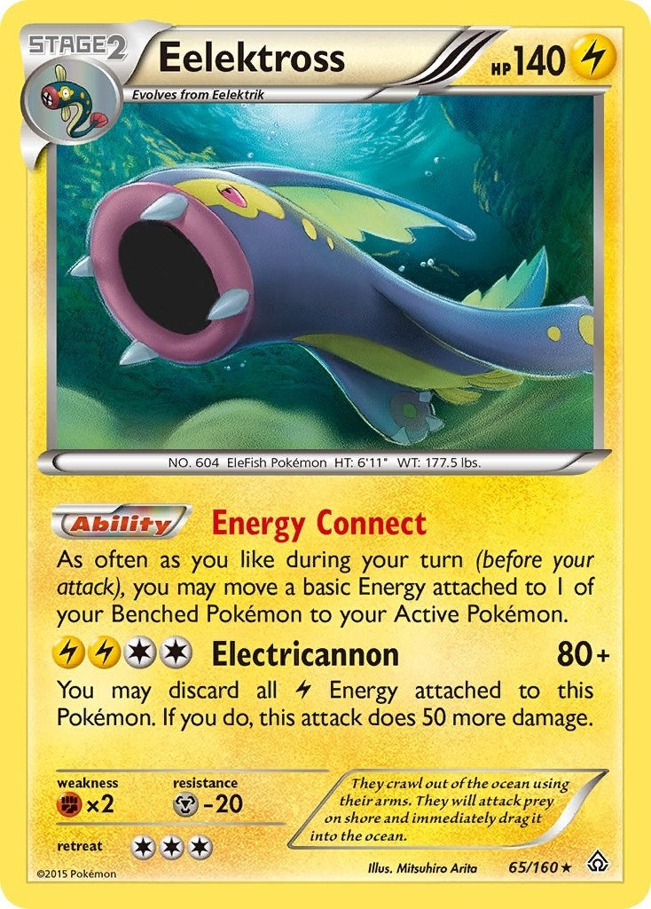 Eelektross (65/160) (PRC)