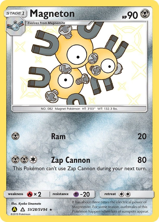 Magneton (SV28/SV94) (HIF:SV)