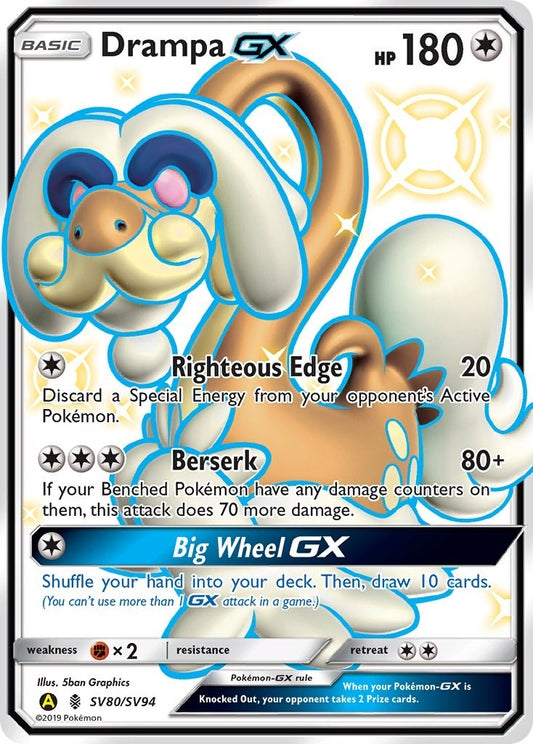 Drampa GX (SV80/SV94) (HIF:SV)
