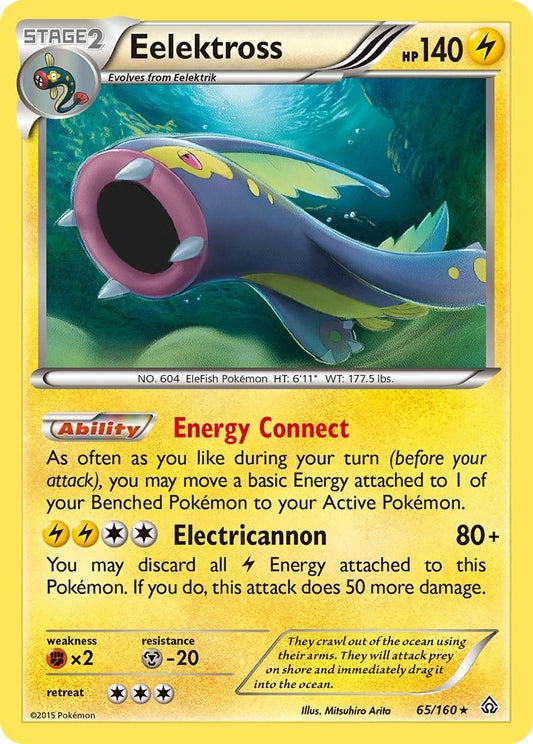 Eelektross (65/160) (PRC)