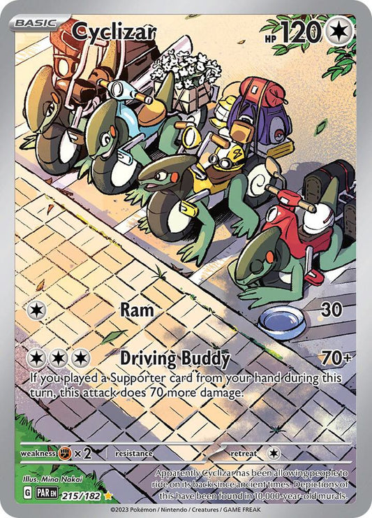 Cyclizar 215/182 - NM